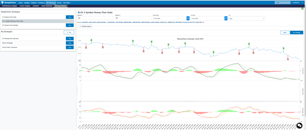 xlb simplifier vs spy