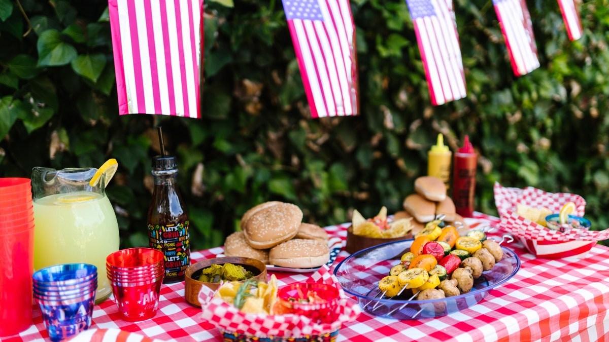 Cost of 4th of July cooking at record high due to Biden inflation